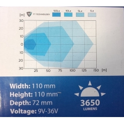 Lampa robocza 16LED 48W - kwadrat (16LED48W)